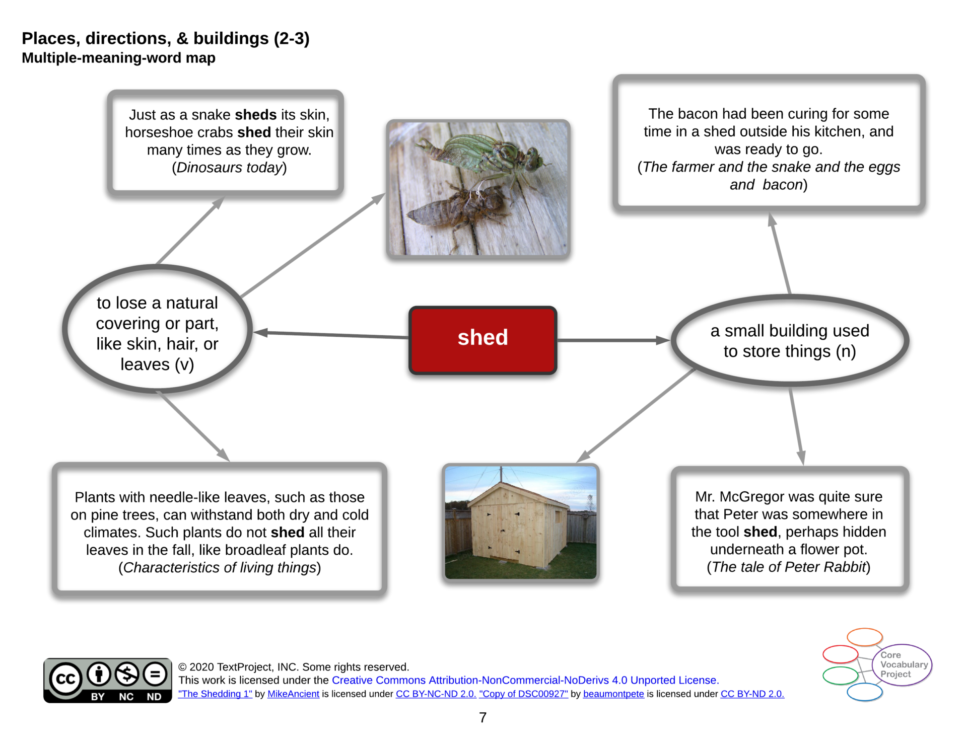 Places-directions-and-buildings-CVP-GR2-3-shed.png