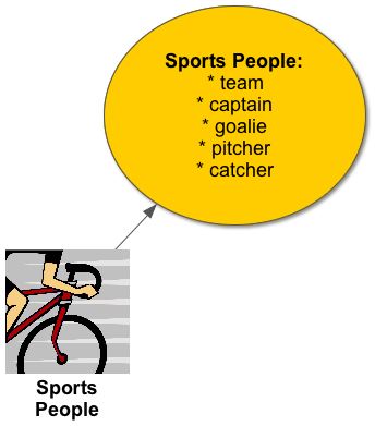 CVWP-SPORTS-Sports-People.jpg