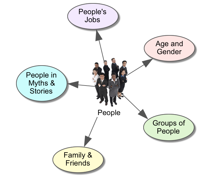 CVWP-people-overview.png