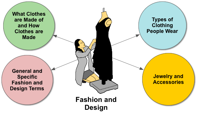 FASHION-Overview.png