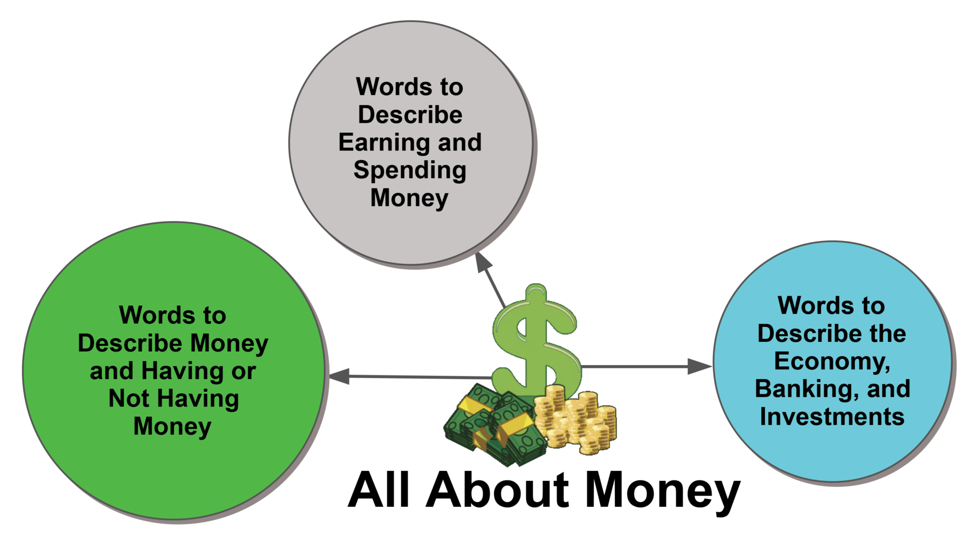 MONEY-Overview.png
