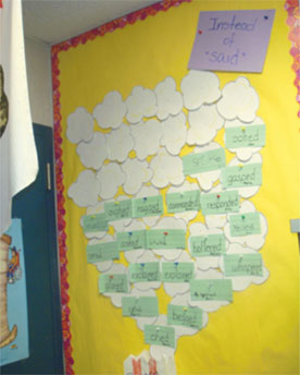 Photo of E4 word wall in a classroom
